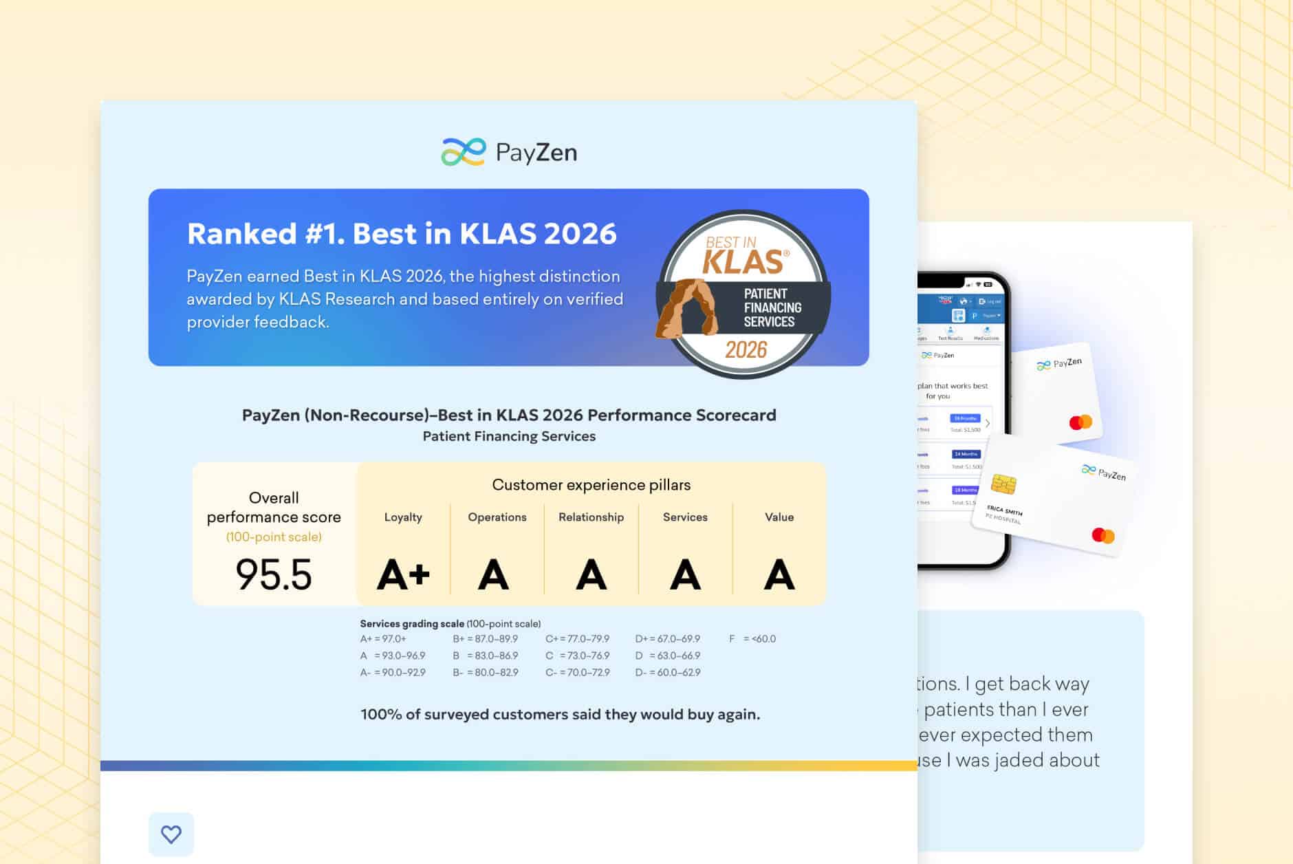 PayZen’s Affordability Platform